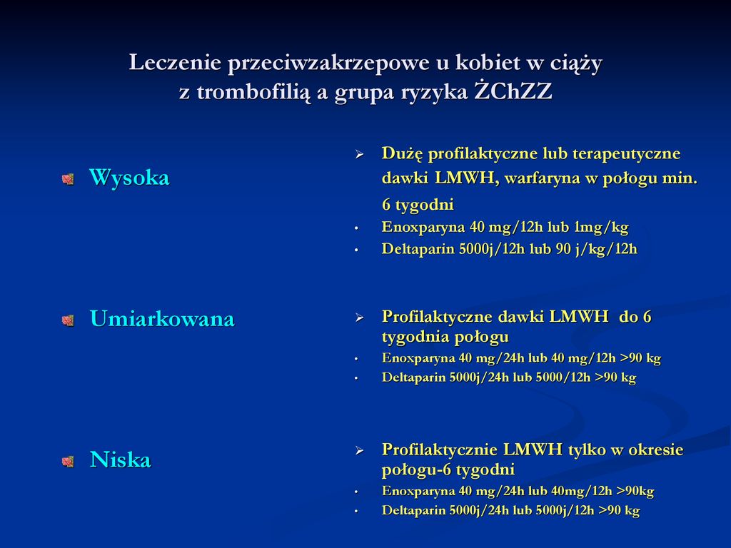 Zakrzepica Diagnostyka I Leczenie Ppt Pobierz